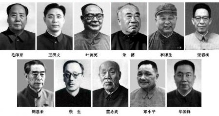 standing committee of poli-bureau of 10th national congress of cpc