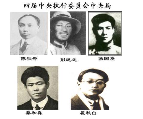 central bureau of 4th national congress of CPC