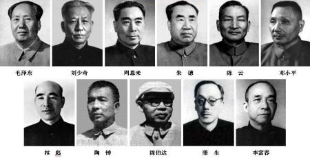 members of polibureau of chinese communist party 8th national congress